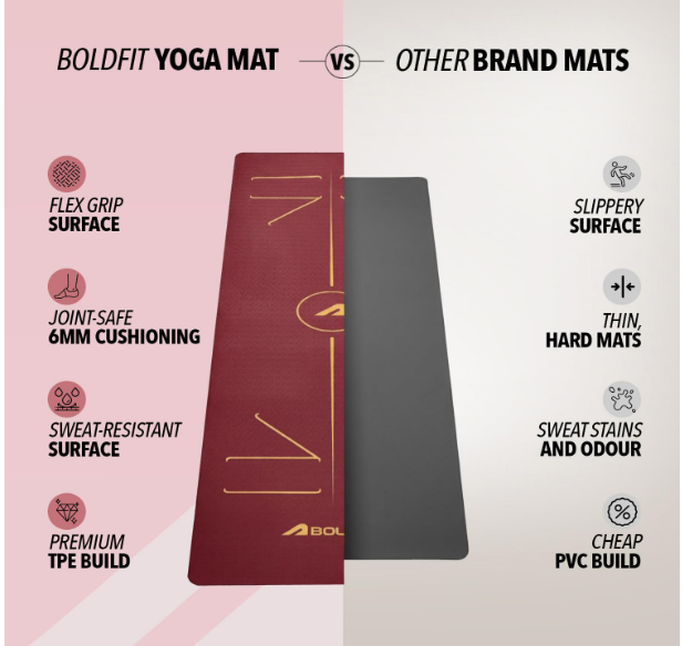 Top 10 Affordable Fitness Gear for Home Workouts