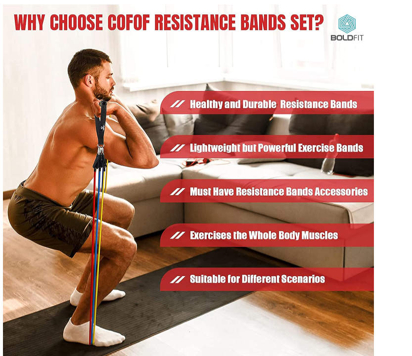 Home Gym Setup Under ₹20,000: 9 Powerful Equipment Picks That Work