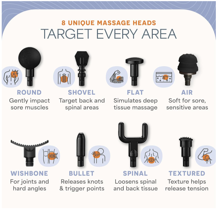 Massage Gun 7 important Picks for Ultimate Recovery Relief