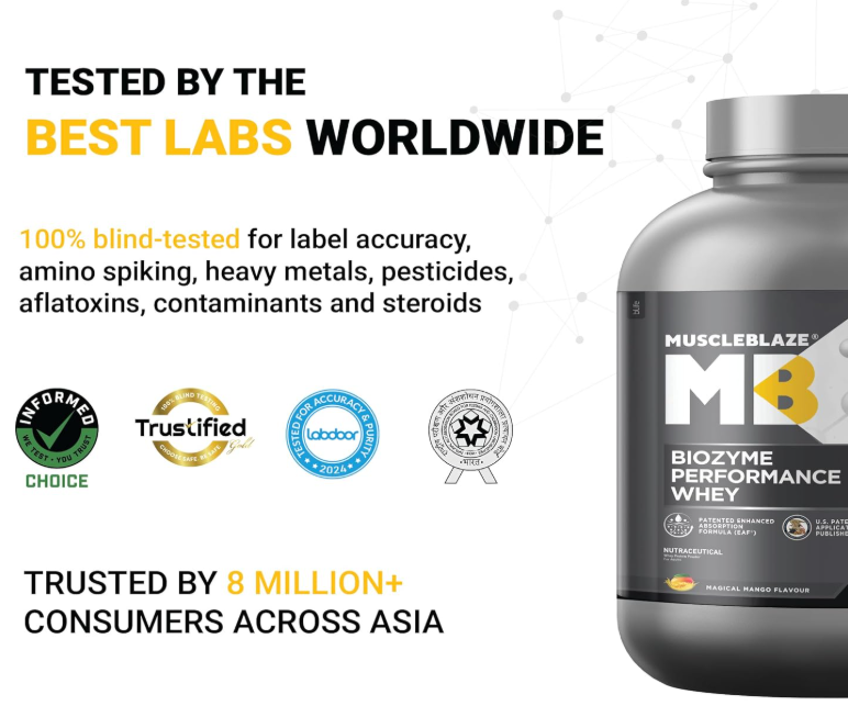 Best Whey Protein in India: 7 Powerful Picks for Serious Muscle Gain